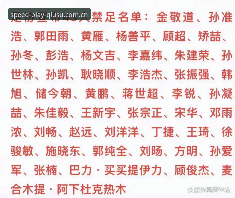 中国足协第三批禁足名单最新动态：17人终身禁赛，48人遭重罚