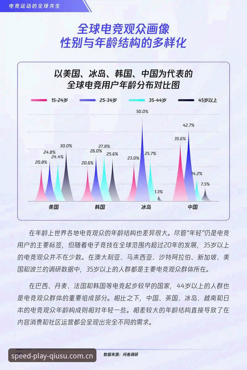 球速娱乐体验 深度揭秘:球速娱乐体验背后的极致游戏逻辑与行业趋势