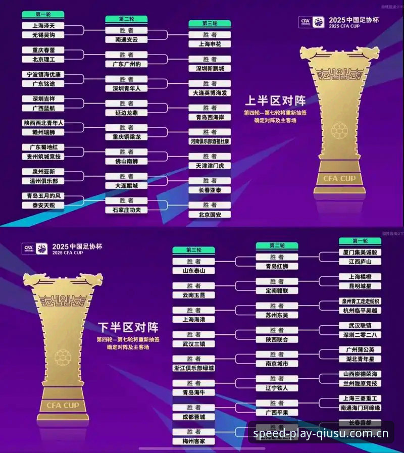 球速娱乐官方网站评测 U17世界杯抽签结果出炉,中国男女足前景如何?球速体育带你全方位解读
