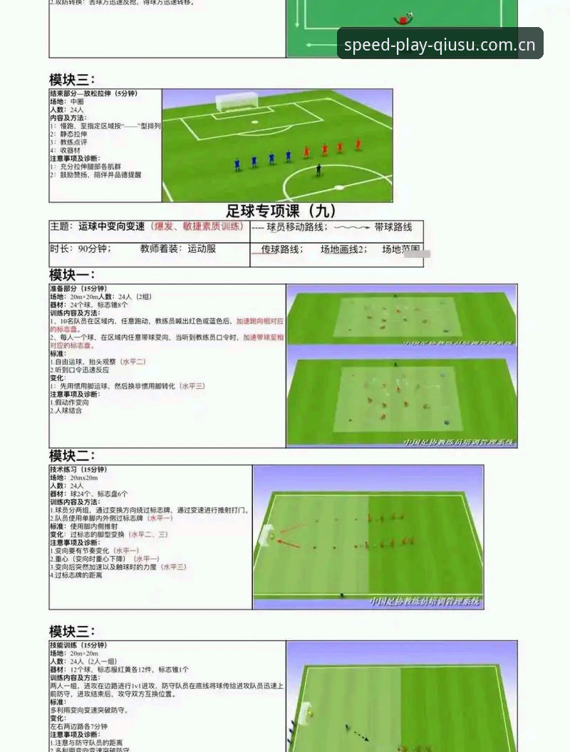 球速娱乐游戏下载必备 曼联中场补强计划操作教程:托纳利与埃德松交易详解
