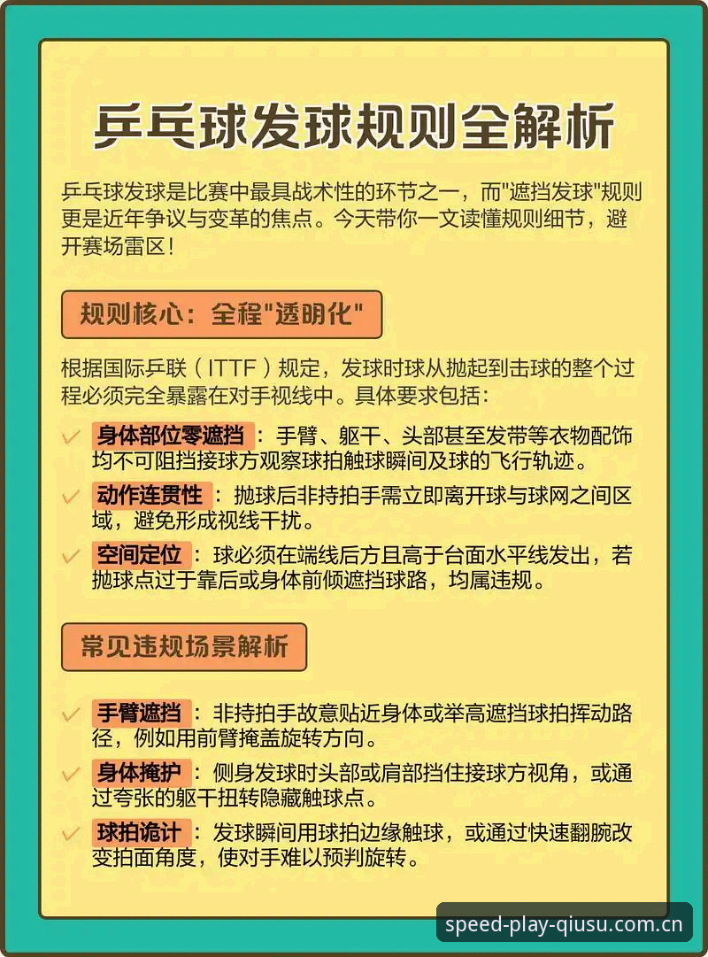 最新球速娱乐推荐 掌握球速体育平台的7个核心玩法——2024最新球速娱乐推荐与趋势解读